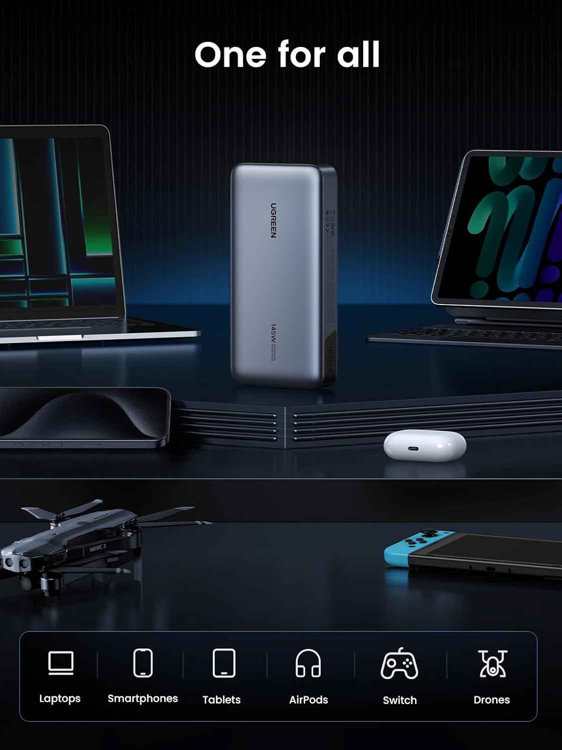 UGREEN Power Bank 25,000mAh 145W Laptop Portable Charger, Nexode 3-Port USB C PD Battery Pack, for MacBook Pro/Air, Dell XPS, iPhone 16/15/14, Galaxy S24, Steam Deck, iPad, and More - Image 7