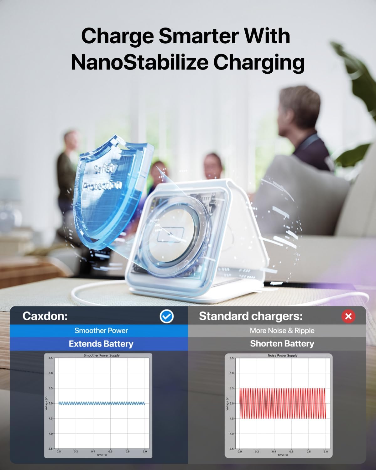 3-in-1-Wireless-Charger-for-Magsafe-for iPhone 16, Apple Watch S10, AirPods 4, Foldable-Travel-Charging-Station with Evolved Pro Magnetic Pad, Portable Essentials (White) - Image 5