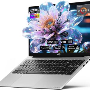 NIMO 15.6'' FHD IPS Business-Laptop-Computer - AMD Ryzen 5 6600H, 32GB DDR5 RAM 2TB SSD(Beat R7 5700U, 6 Cores Up to 4.5GHz), 100W Type-C, 6 Cores 660M GPU, Fingerprint, Backlit Keyboard, Win 11