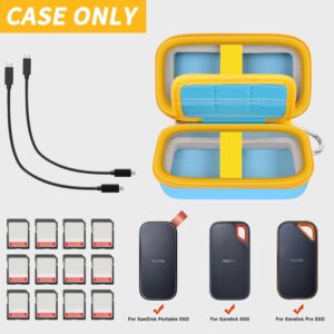 Case Compatible with SanDisk Extreme Pro/for SanDisk Portable SSD 1TB 2TB 4TB 500GB/ for Crucial X9 X10 Pro External Solid State Drive, Travel Storage Bag for 2 SSD and SD Card- Sky Blue (Box Only)