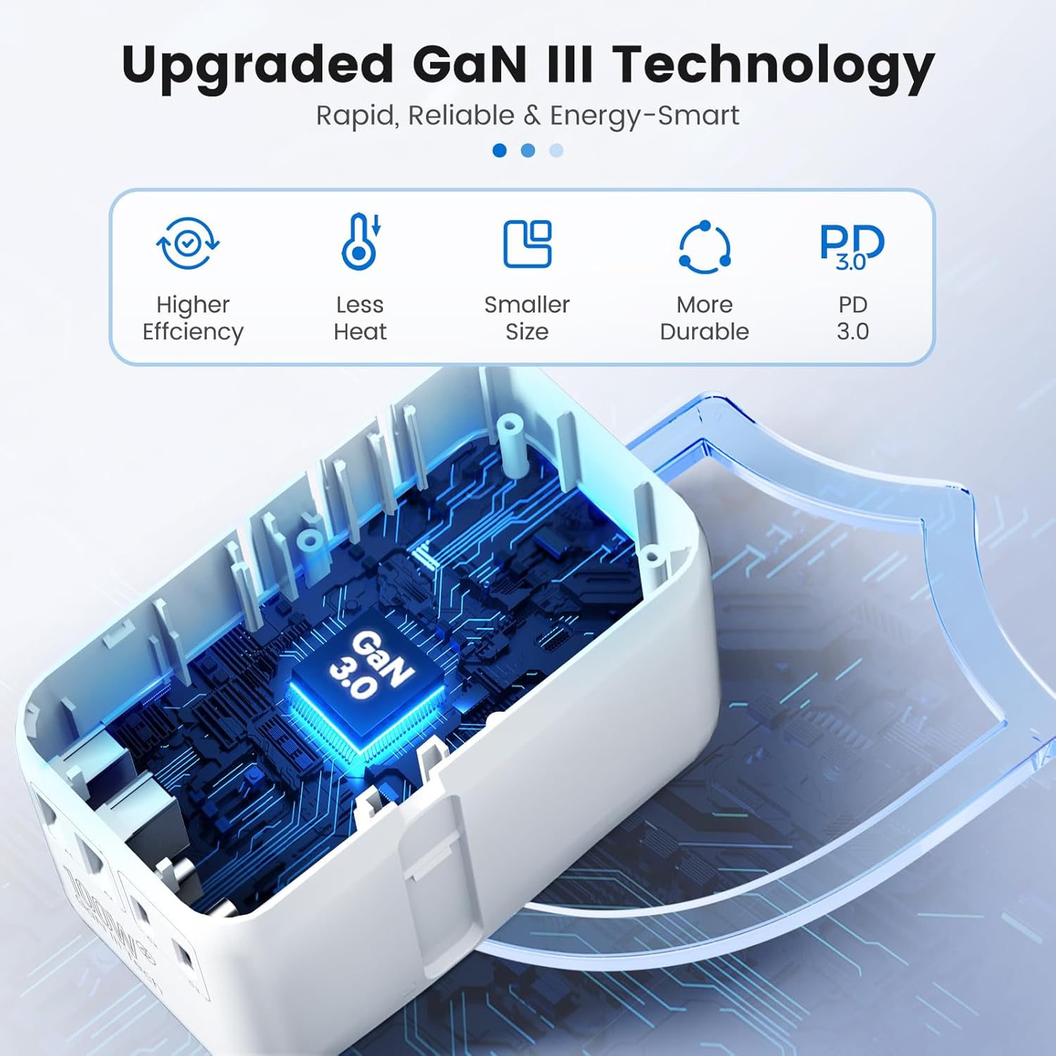 Universal Travel Adapter, for GaN 100W International Power Adapter Built-in Type-c Cable Fast Charging & 4 USB Charging Ports, All-in-One Wall Charger for US to Europe EU UK AUS White - Image 6