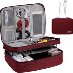 OrgaWise Electronics Organizer, Electronic Accessories Bag Travel Cable Organizer Three-Layer for iPad Mini, Kindle, Hard Drives, Cables, Chargers