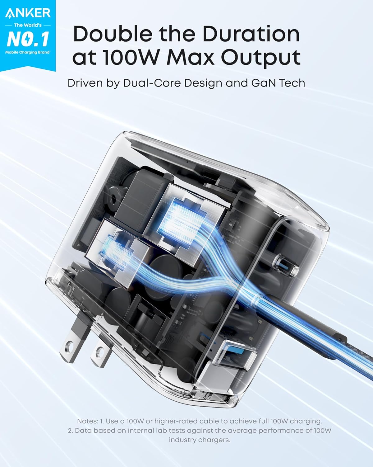 Anker Charger, 100W Max Ultra-Compact 3-Port GaN USB C Charger Block with Smart Display and Touch Control, Fast Wall Adapter for iPhone 17/16 Series, iPad, MacBook (Include Charge Cable, Non-Battery) - Image 2