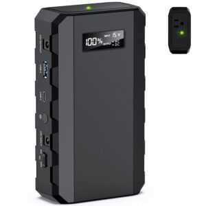 Apowking Power Bank with AC Outlet, 65W Portable Laptop Battery Bank Fast Charging, 88.8Wh 24000mah Power Station for Outdoor Camping PowerBank Travel Home Power Backup